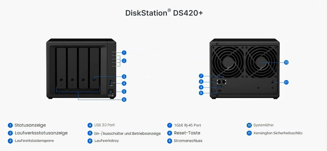 Synology 2 Bay NAS DiskStation DS420+ (ohne Disk) 4-bay; 2GB DDR4 DS420+, 4-bay; 2GB DDR4 DS420+