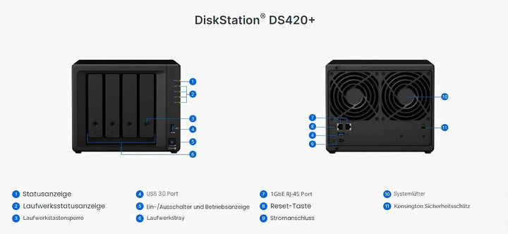 Synology 2 Bay NAS DiskStation DS420+ (ohne Disk) 4-bay; 2GB DDR4 DS420+, 4-bay; 2GB DDR4 DS420+
