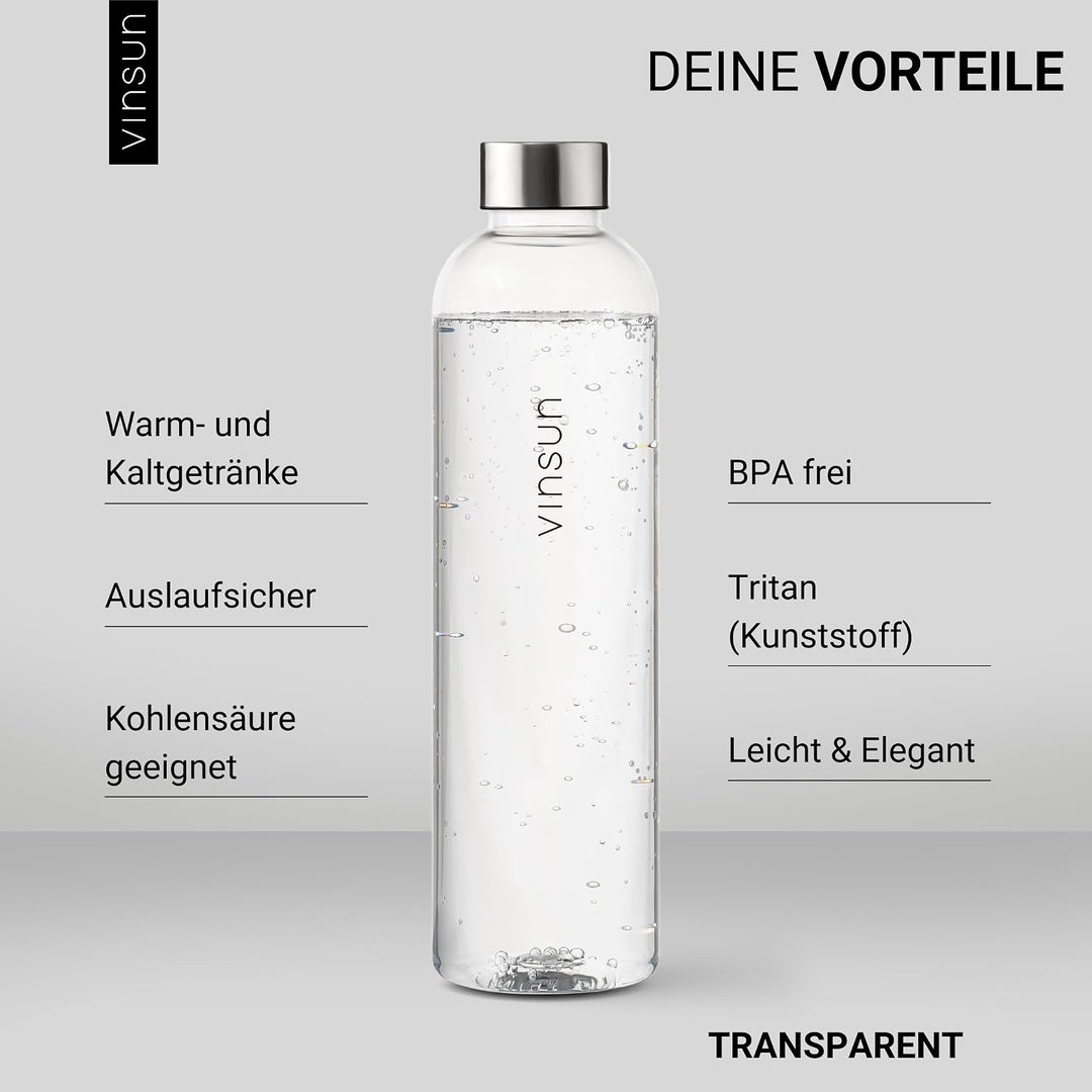 VINSUN Trinkflasche 650ml, 1000ml, 1500ml - Kohlensäure geeignet, Tritan | Wiederverwendbar, Tritan,