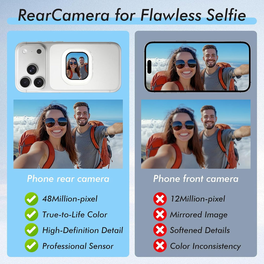 Handy Selfie Monitor für iPhone &amp; Android, 2.01 inch Kabellos Magnetischer Vlog Selfie Monitor Bilds