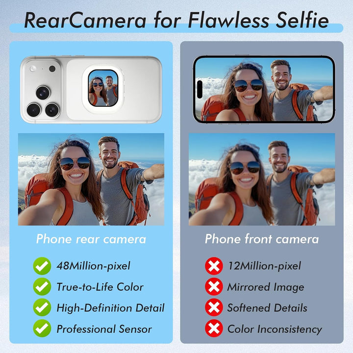 Handy Selfie Monitor für iPhone &amp; Android, 2.01 inch Kabellos Magnetischer Vlog Selfie Monitor Bilds
