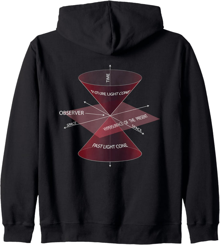 Spezielle Theorie der Relativitätsphysik Quantenphysik Kapuzenjacke