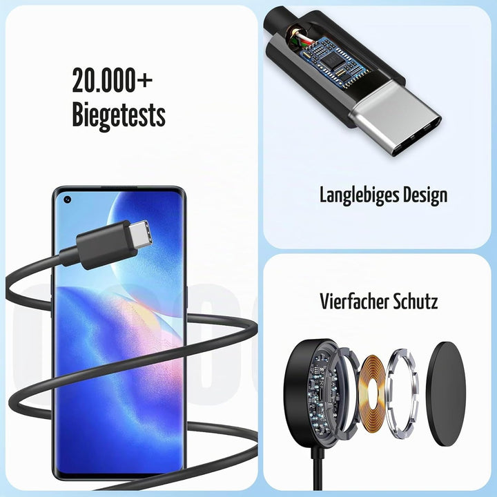 25W Samsung Watch Ladegerät mit Dual-USB-C-Kabel || Super-Schnellladestation für Galaxy Watch 7/6/5/