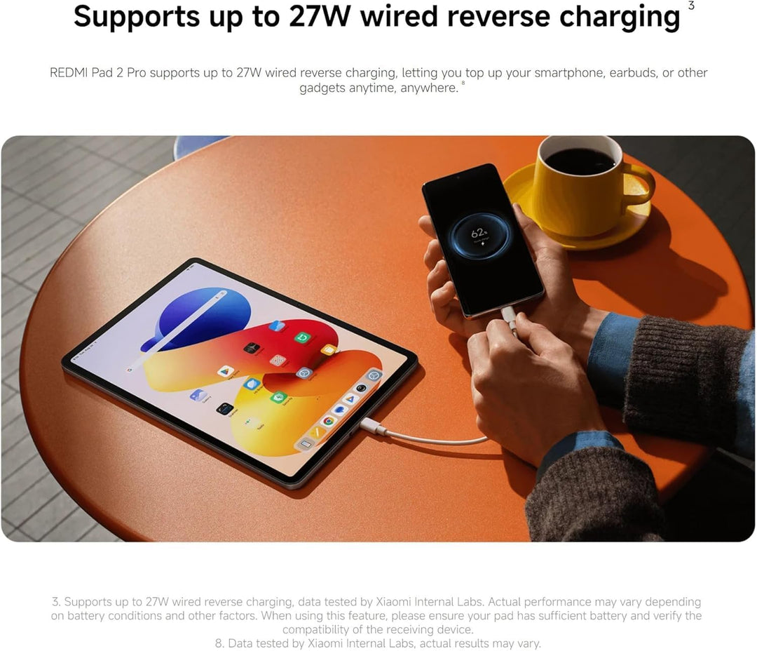 XIAOMI Redmi Pad 2 Pro Lavender Purple 8G RAM 256G ROM