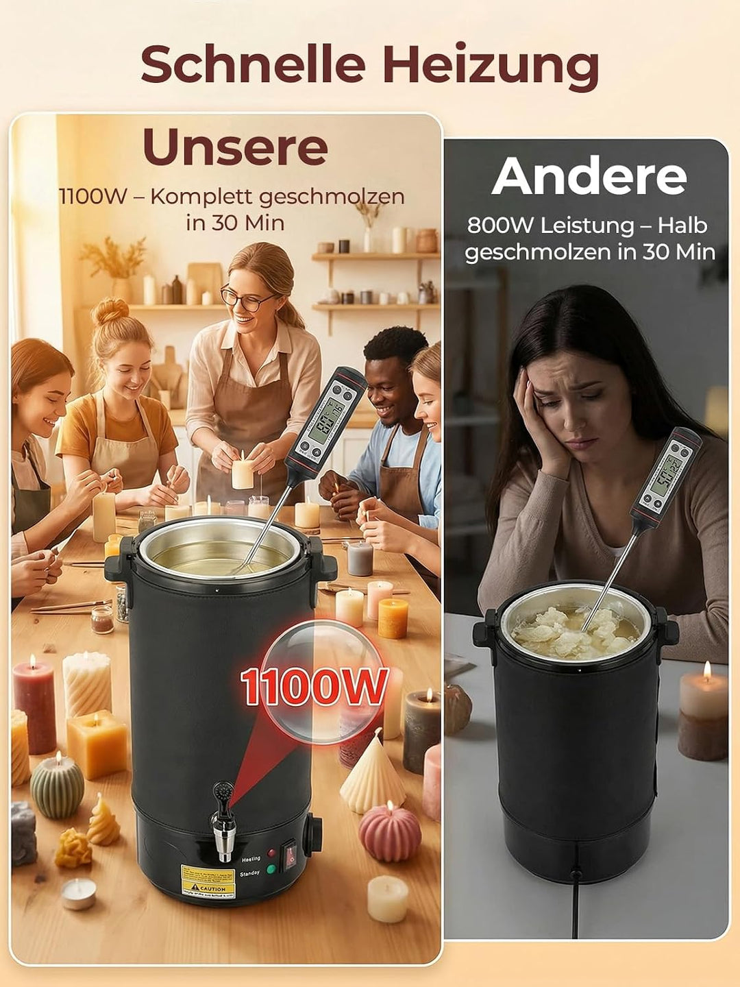 FOHERE Wachsschmelztopf, Kerzen Selber Machen Set, 1520W Edelstahl Kerzenherstellung Kit Komplettset