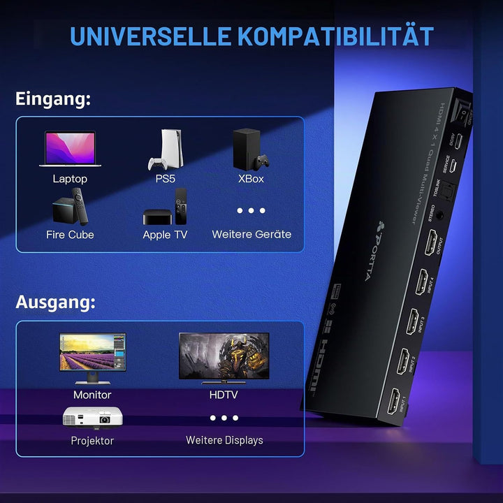 HDMI Multiviewer Switch 4x1 mit Pip, PORTTA Quad Multi Viewer Seamless Switcher 4 in 1 Out mit Tosli
