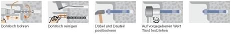 Mungo m2 Stahlbolzen mit U-Scheibe DIN 125 A, 8 x 60 mm, 100 Stücke, 3200806 8x60 mm, 8x60 mm