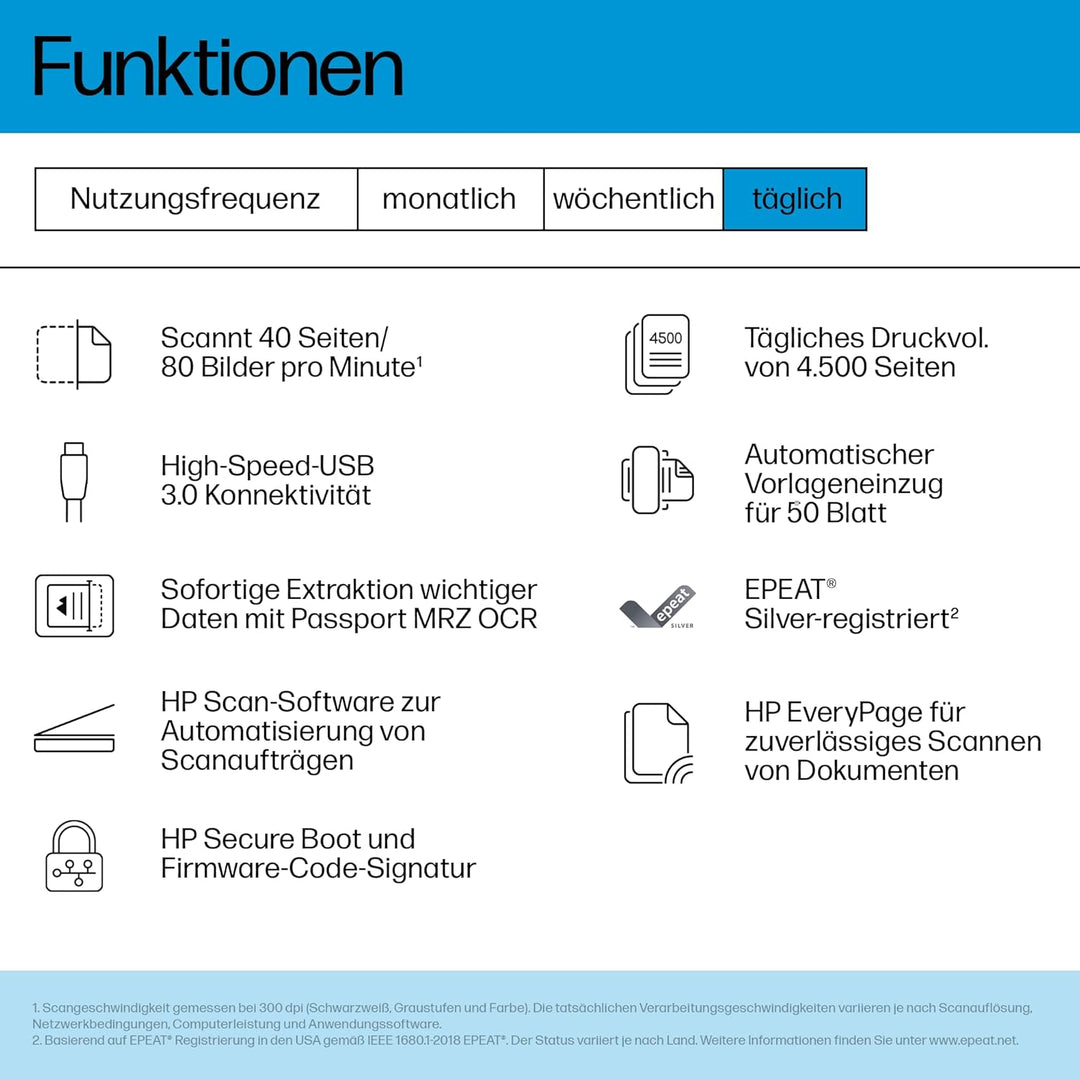 HP ScanJet Pro 4200 s1, Scanner, ADF für bis zu 50 Blatt, USB 3.0, bis zu 4.500 Seiten täglich, auto