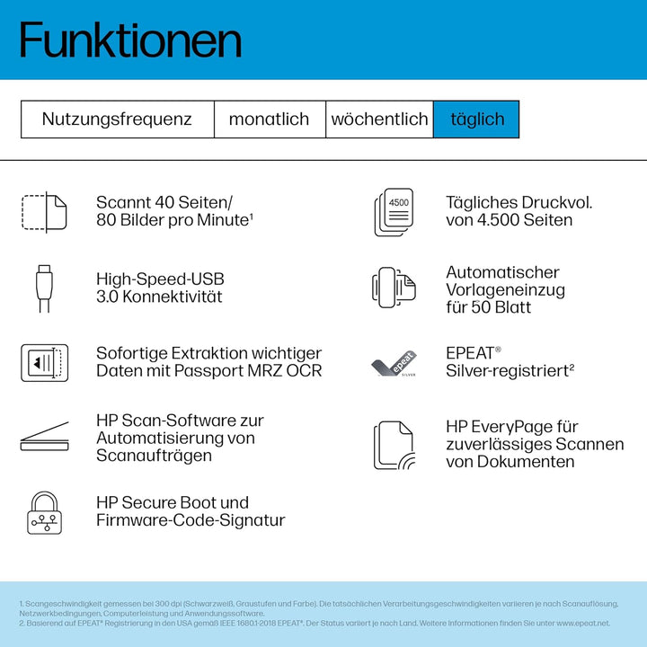 HP ScanJet Pro 4200 s1, Scanner, ADF für bis zu 50 Blatt, USB 3.0, bis zu 4.500 Seiten täglich, auto