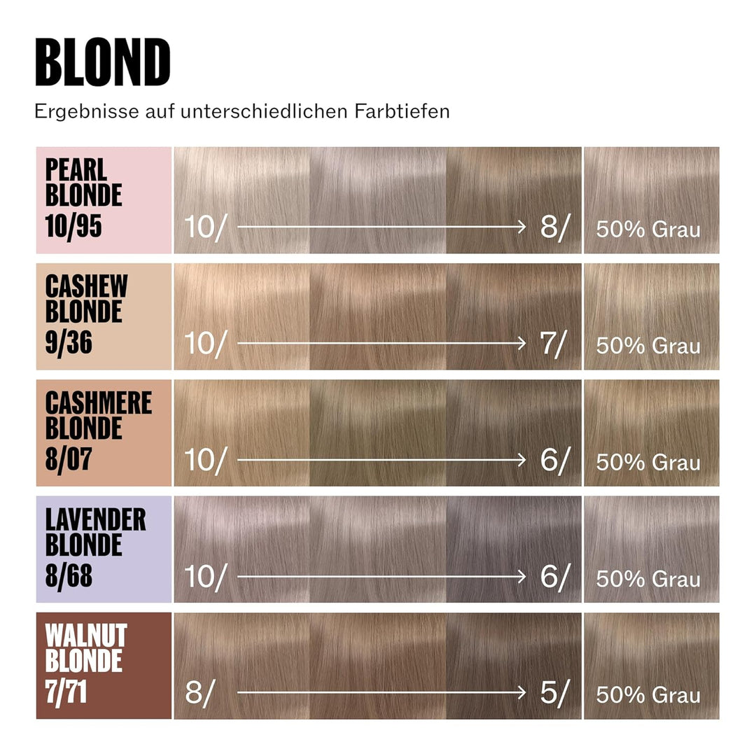 Wella Professionals Supernatural Color – Professionelle Semi-Permanente Haarfarbe – Mit Tanninen zum