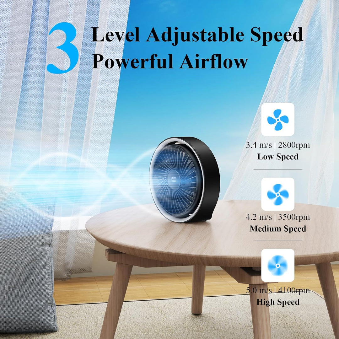 Minthouz Tischventilator Leise, USB Wiederaufladbarer Kleiner Ventilator mit Haken, 180° Drehbarer M