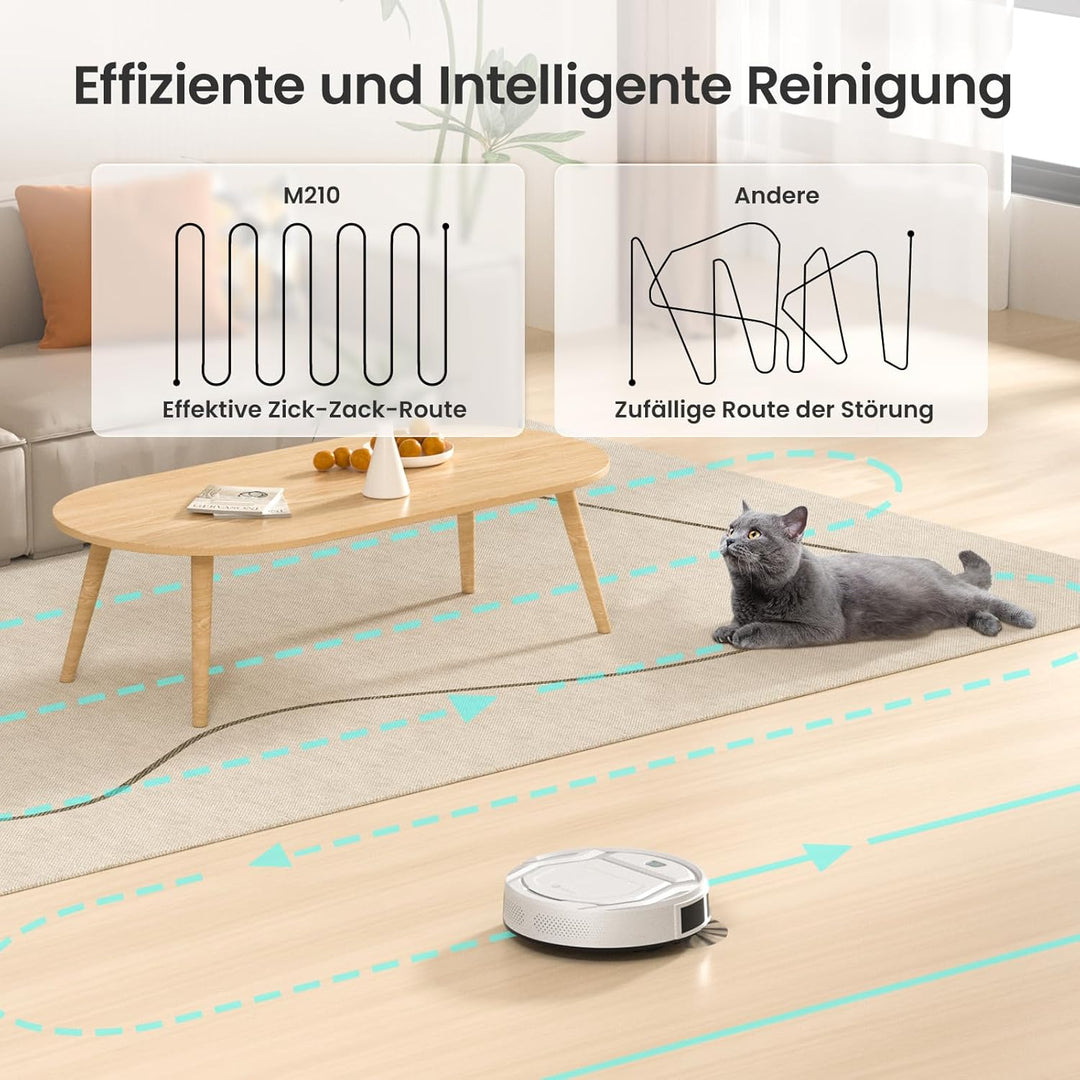 LEFANT M210P Saugroboter ohne Wischfunktion, Staubsauger Roboter mit 2200 Pa Saugkraft, 120 Min.Steu