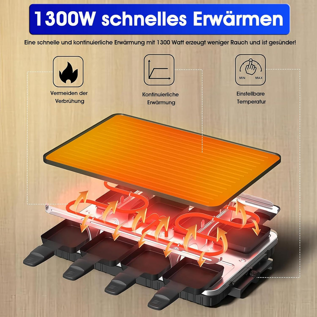 2-in-1 Raclette Grill, Raclette 8 Personen, 1300W Elektrogrill mit 1 Umkehrbarer Antihaft Grillplatt