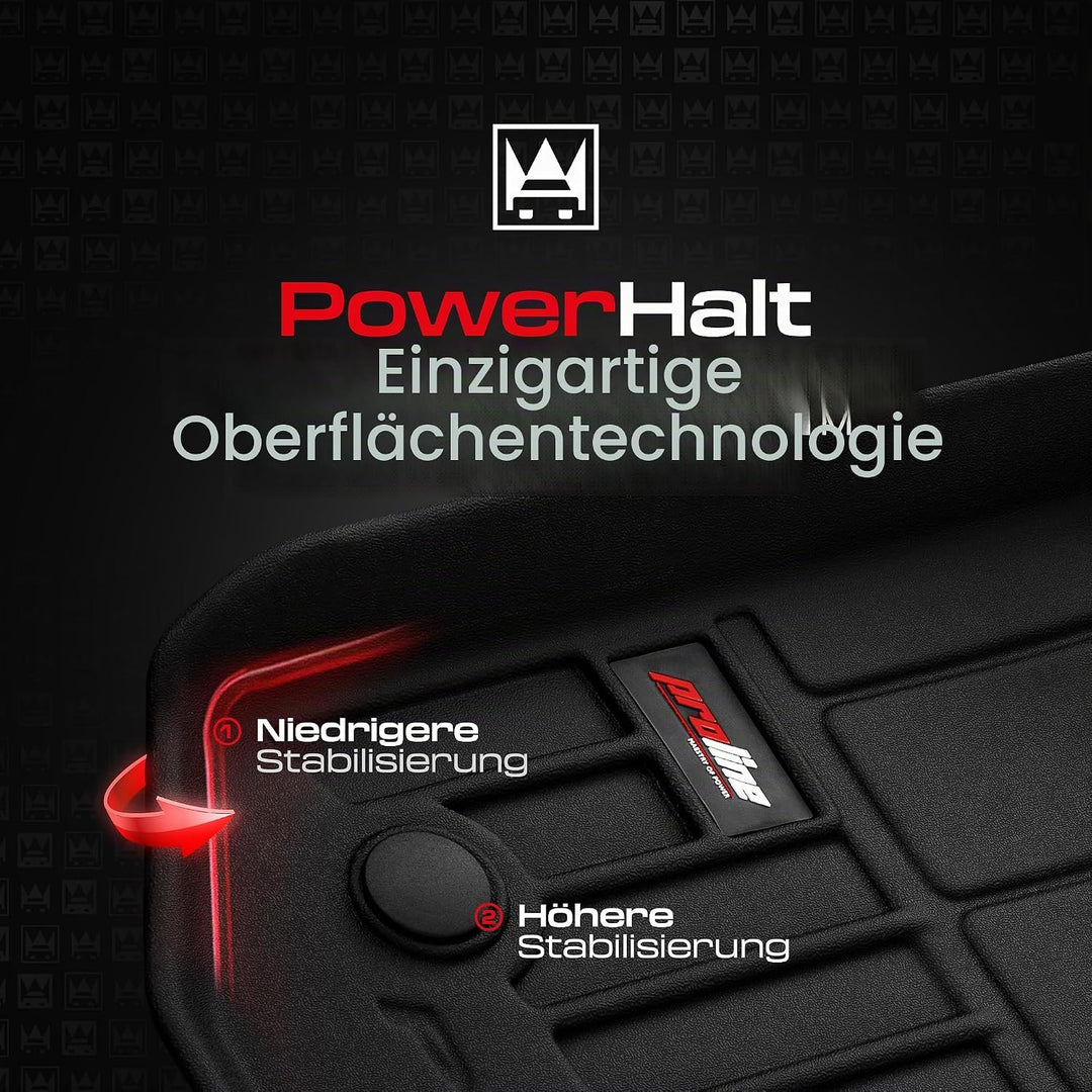MOTOS Gummimatten Auto Fussmatte passend für Opel Grandland I 2021-2024 Verbessern Sie Ihren Reiseko
