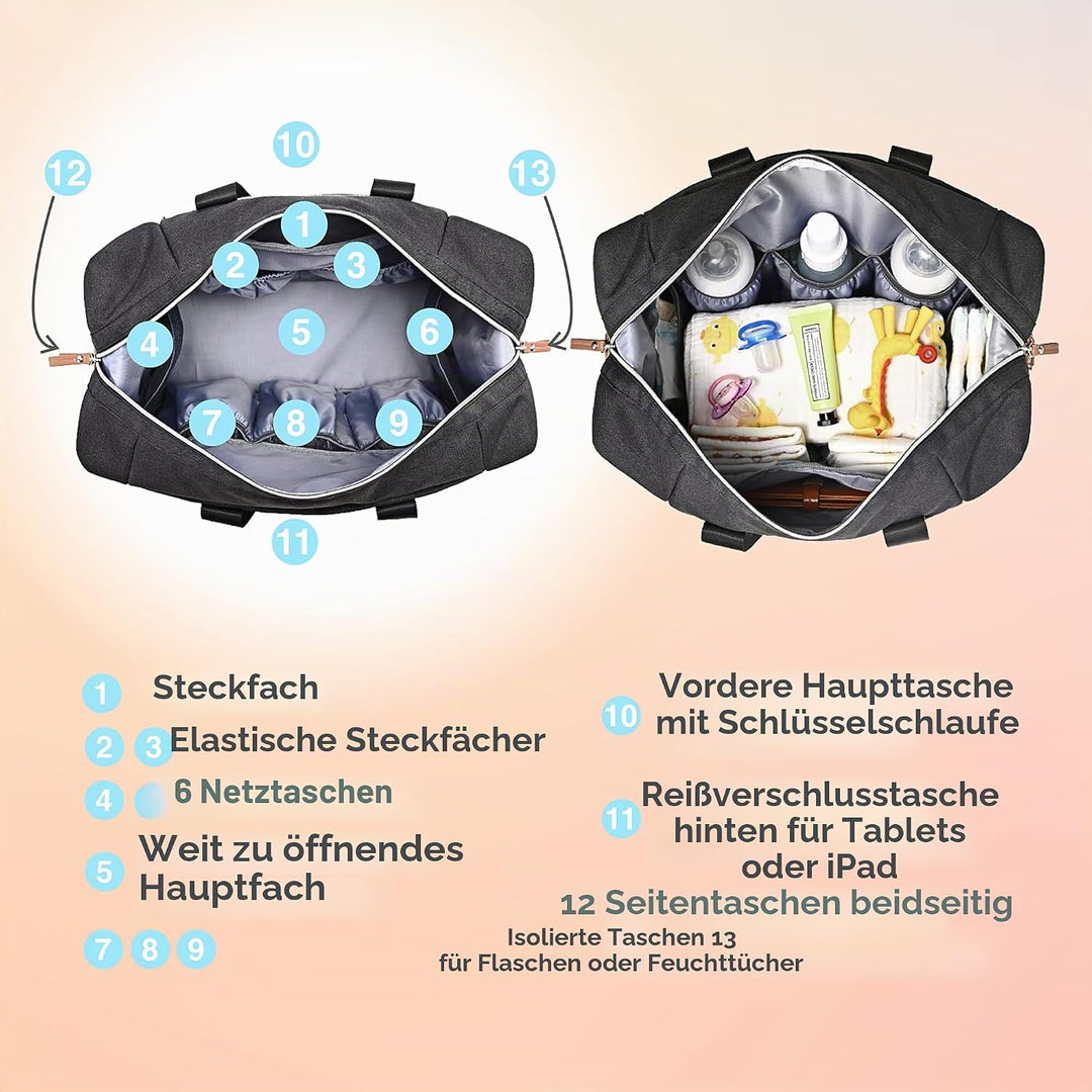 Dikaslon Wickeltasche mit Schnullertasche und Wickelunterlage, Grosse Reisewindeltasche für Mama und