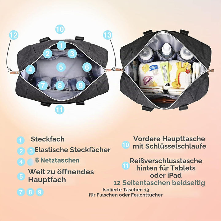 Dikaslon Wickeltasche mit Schnullertasche und Wickelunterlage, Grosse Reisewindeltasche für Mama und