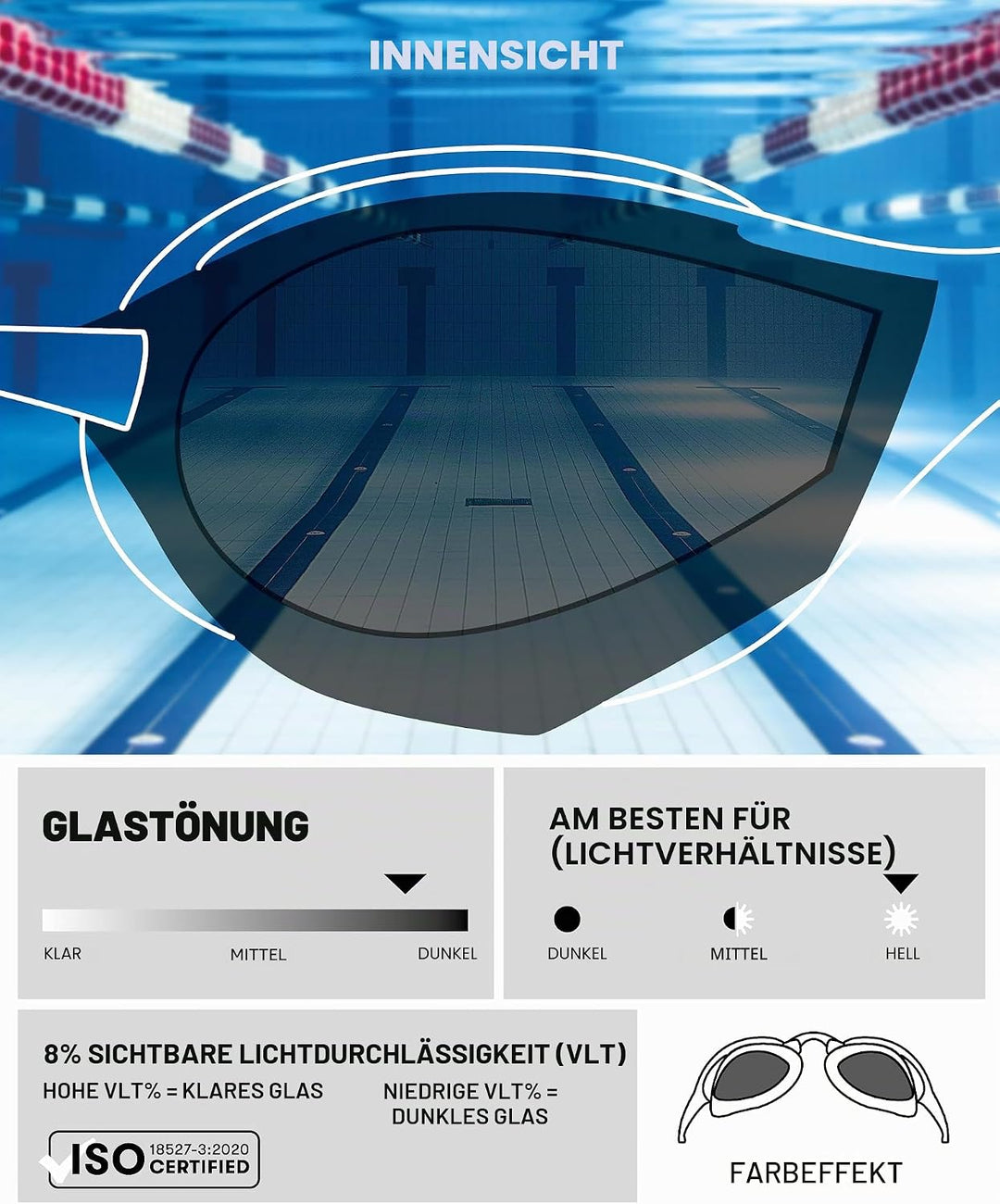 ARENA Herren Cobra Swipe Schwimmbrillen (1er Pack) Einheitsgrösse Dark_Smoke-Black-Blue, Einheitsgrö