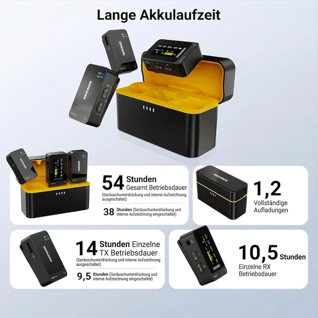 NEEWER CM26 Pro AI Drahtloses Mikrofon kompatibel mit iPhone Android Kameras PCs, Ansteckmikrofon DS