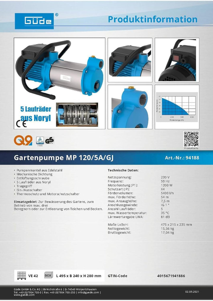 Güde 94188 Wasserpumpe