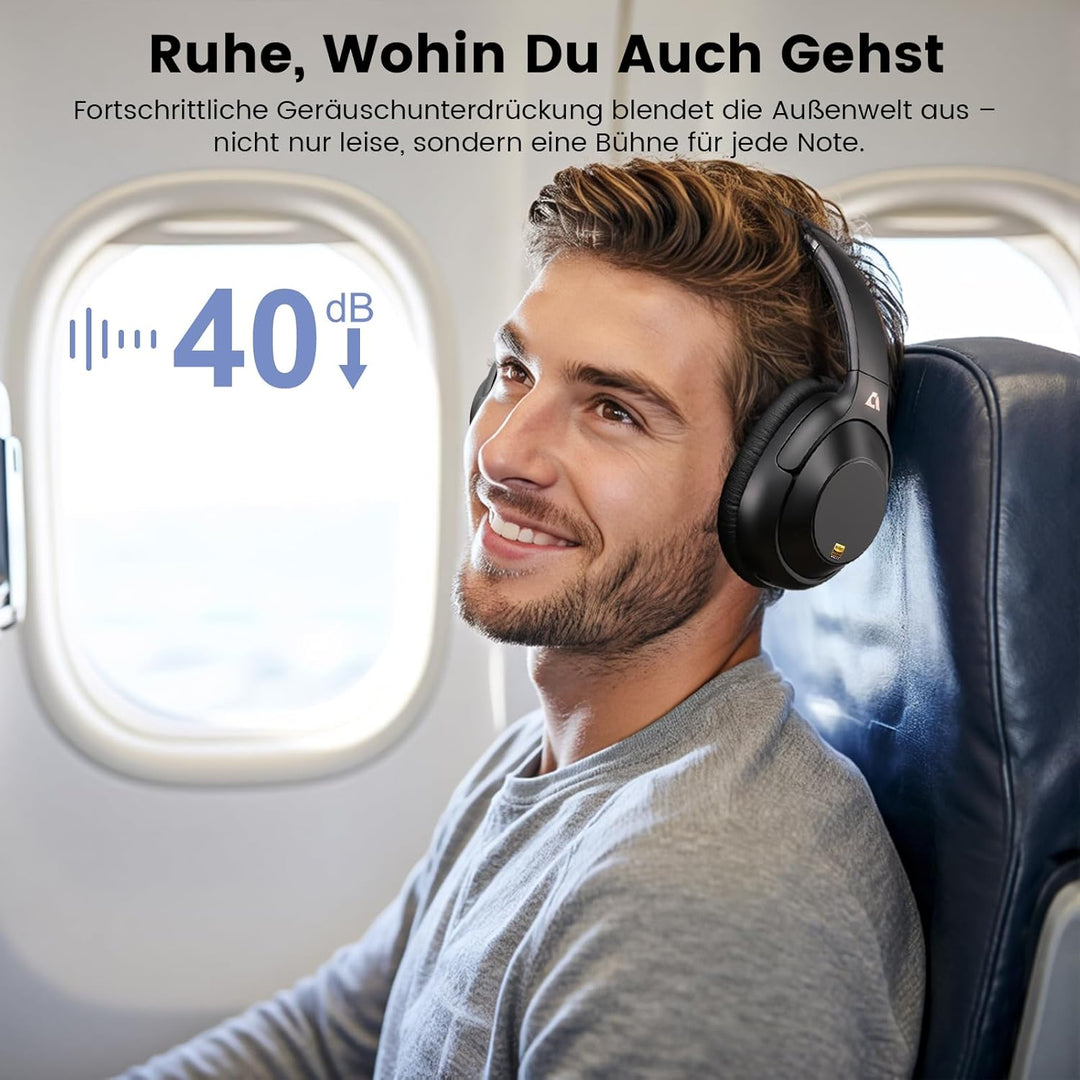Riibox Y7Pro kabelloser Bluetooth Over-Ear-Kopfhörer mit Hybrid Active Noise Cancelling, 100h Spielz