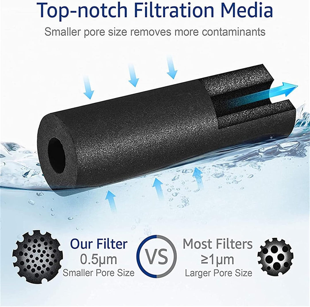 3er-Pack ADQ747935 Wasserfilter-Ersatz für LT1000P/PC/PCS | NSF zertifiziert, kompatibel mit ADQ7479