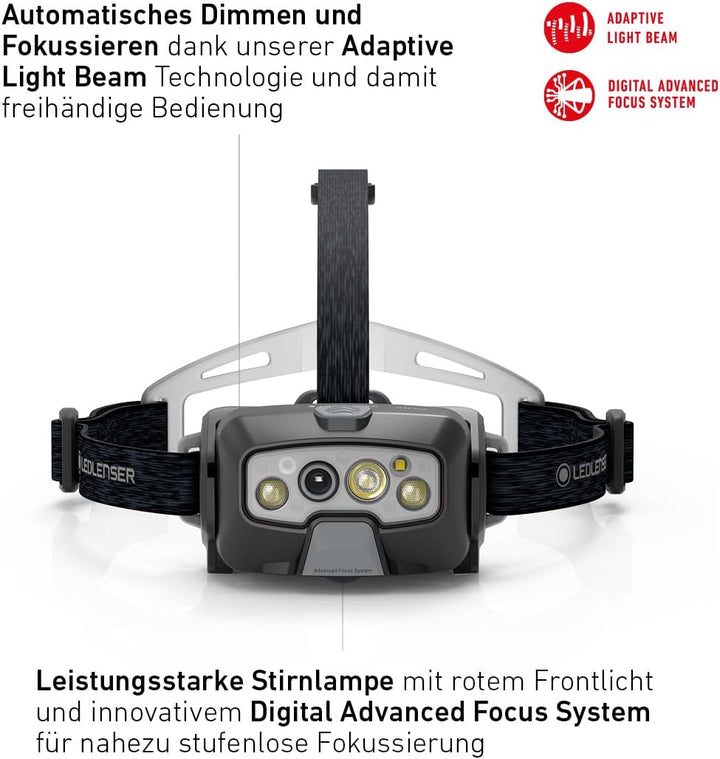 Ledlenser HF8R Core Stirnlampe Led wiederaufladbar | LED Kopflampe 1600 Lumen | Adventure Headlights