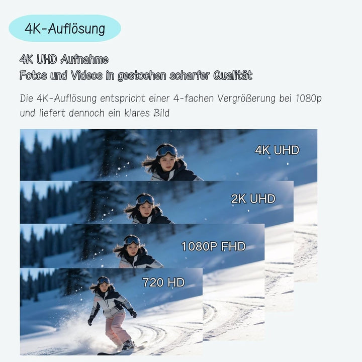 TKMARS 4K Mini Action Cam Wasserdicht Bodycam Körperkamera Mini Helmkamera Reiten 30 Meter Wasserdic