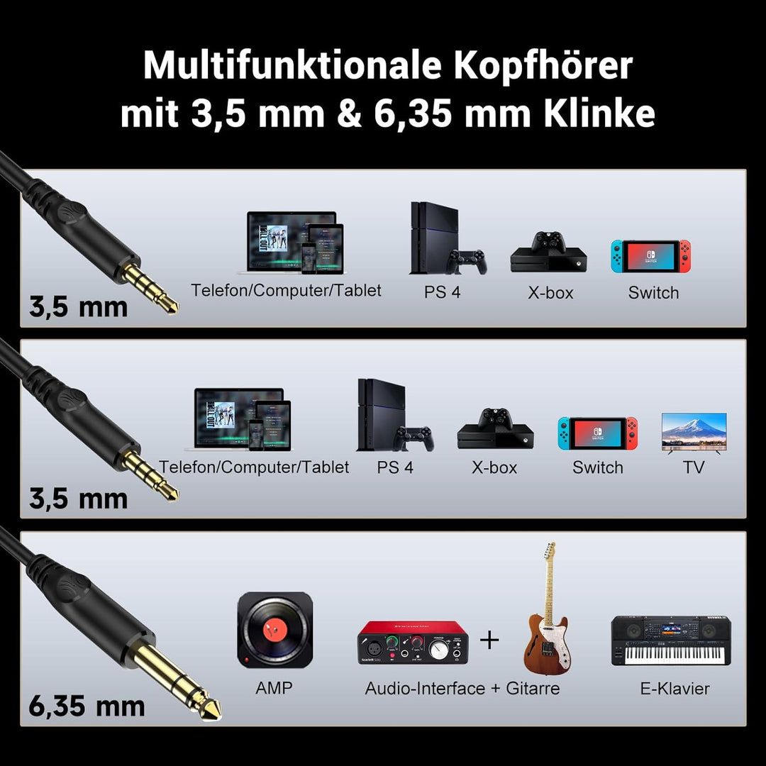 OneOdio Kopfhörer mit Kabel, Monitor 60 Professioneller geschlossener Studio Kopfhörer 38 Ohm, Kopfh