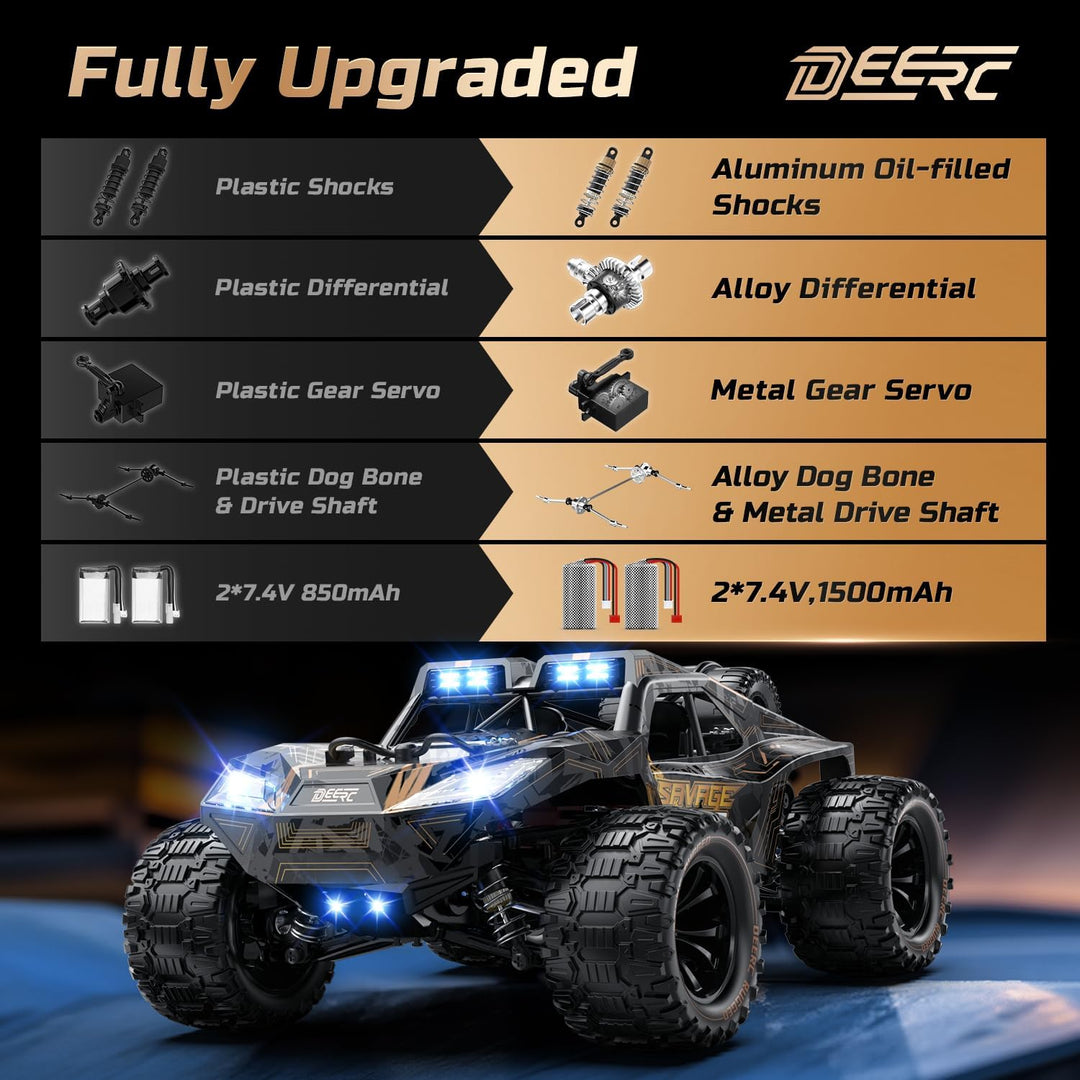 DEERC 1:14 Schnelles RC-Geländeauto, 40 km/h Hochgeschwindigkeits-RC-Truck mit LED-Scheinwerfer für