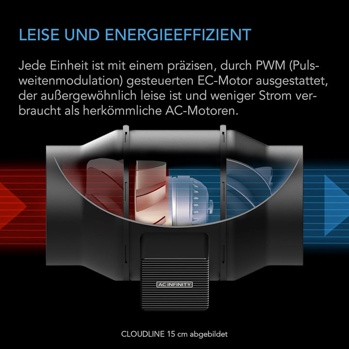AC Infinity CLOUDLINE H4 – Leises Inline-Lüftersystem 100 mm mit Drehzahlregler, IP65-feuchtigkeitsg