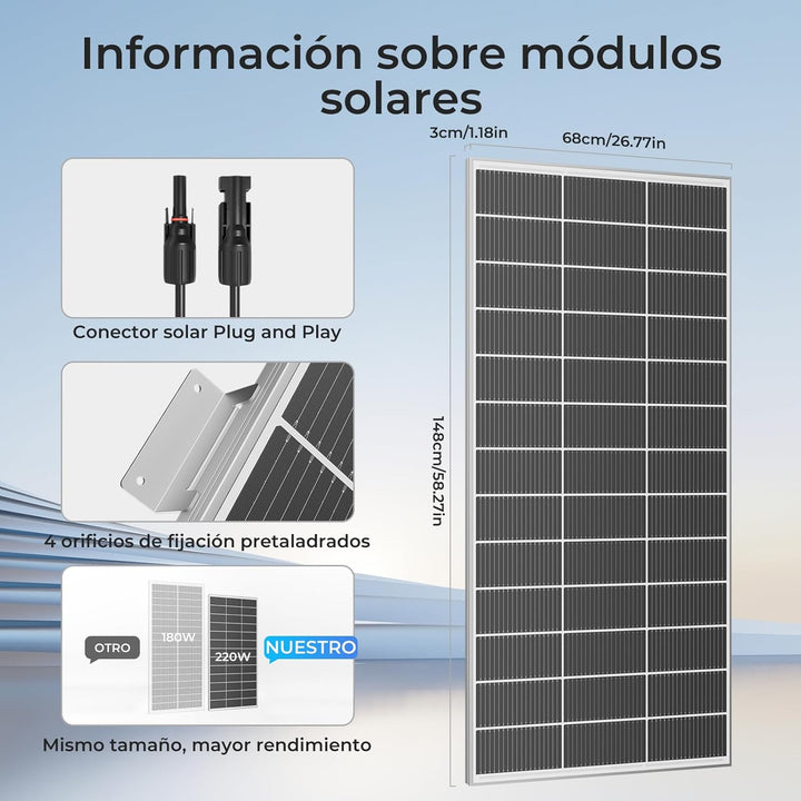 18BB 220Watt Solarpanel, N-Type 12 V 220W Solarmodul, 25% Hocheffiziente Monokristalline PV-Module,