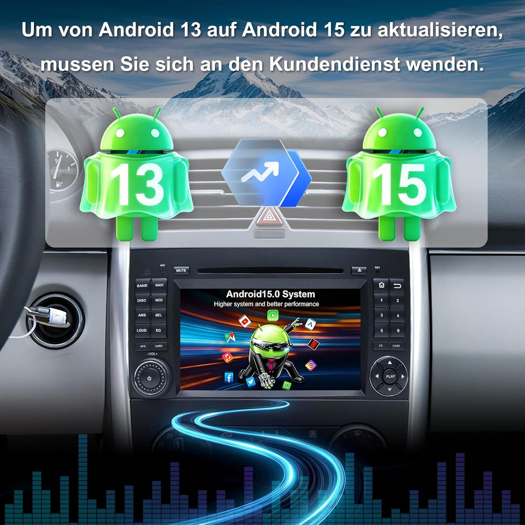 QIIKEN Autoradio mit Bildschirm, für Mercedes-Benz Autoradio Bluetooth CarPlay/Android Auto/GPS/Buil