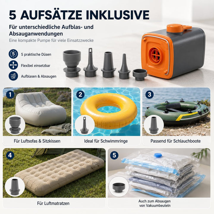 Elektrische Luftpumpe Akku Mini 3 in 1 mit 5 Düsen | 140g ultraleicht, 300L/min Luftstrom, Campingli