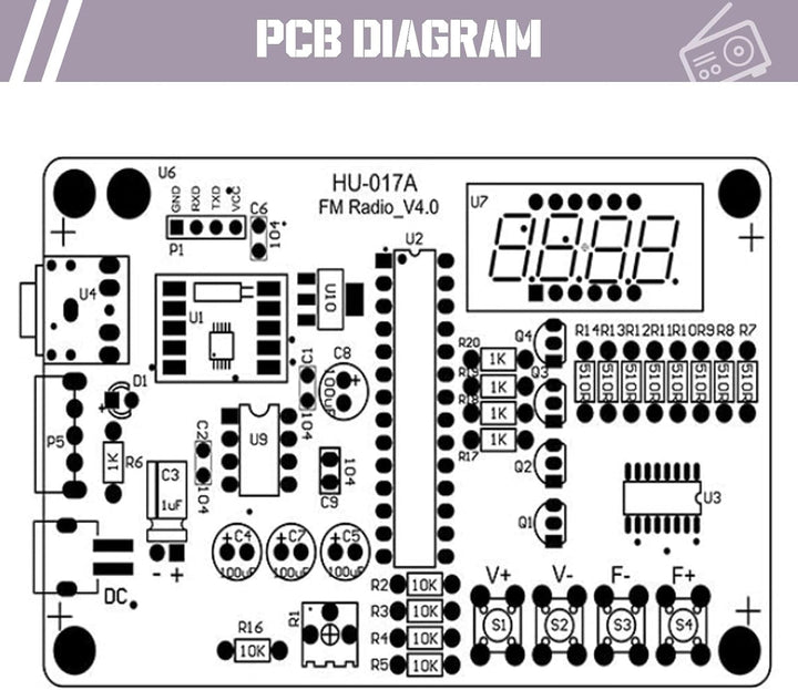 FM Radio Kits, DIY Elektronik Löt Bausatz Radio Modul, FM 87-108 MHz Lötübungs Kit Drahtloser Empfän