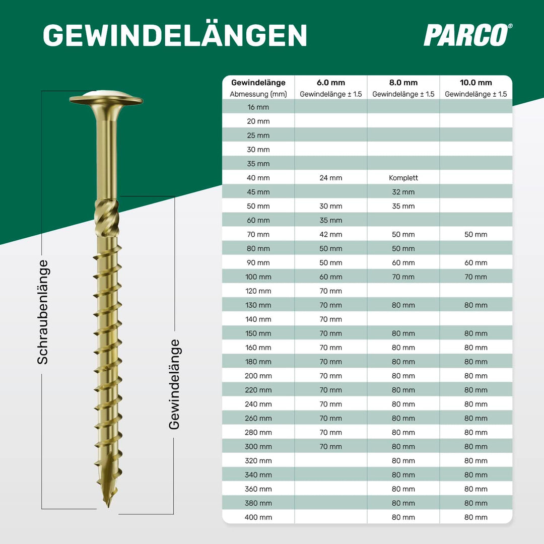 PARCO Tellerkopfschrauben 8,0 x 340 mm, 50 Stück, TX40 Verzinkt, CUT-Spitze, Holzbauschrauben für Ko