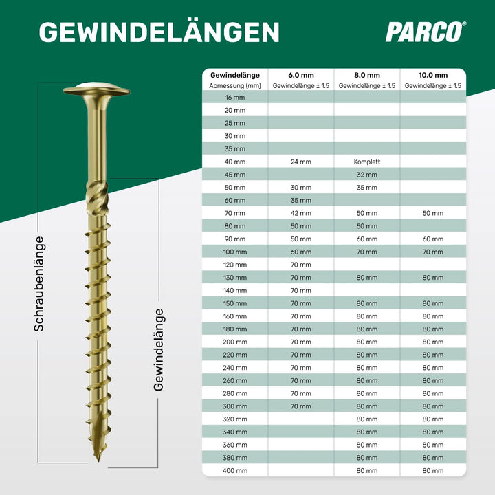 PARCO Tellerkopfschrauben 8,0 x 340 mm, 50 Stück, TX40 Verzinkt, CUT-Spitze, Holzbauschrauben für Ko
