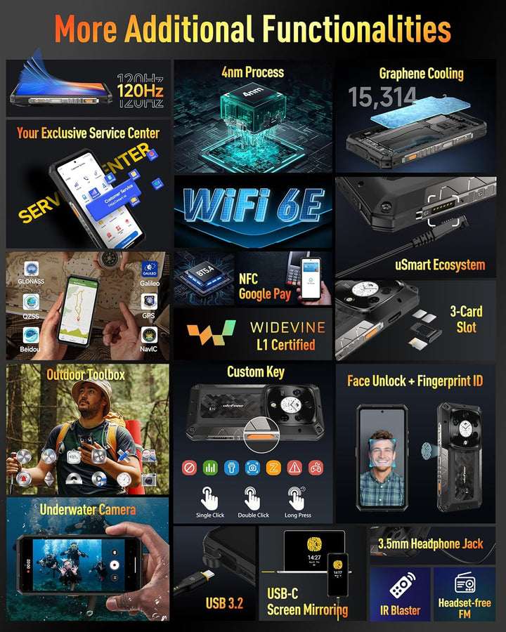 Ulefone Armor 28 Pro Outdoor Handy 5G AI Smartphone 32GB+512GB/SD-2TB, 6,67" FHD+ 120Hz AMOLED+1,04"