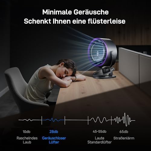 Clip Ventilator Leise mit 100 Geschwindigkeiten & Digitaldisplay, Tragbarer USB Tischventilator mit