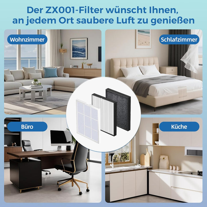 ZXBEER Ersatzfilter kompatibel mit dem ZX001-Luftreiniger, 3-in-1-HEPA- und Hochleistungs-Aktivkohle