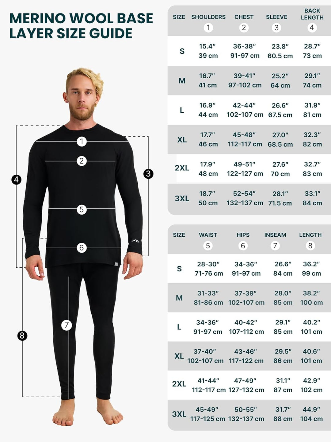 Merino.tech 100% Merino Unterwäsche Herren Set - Leicht, Mittelgewicht, Thermounterwäsche Merinowoll