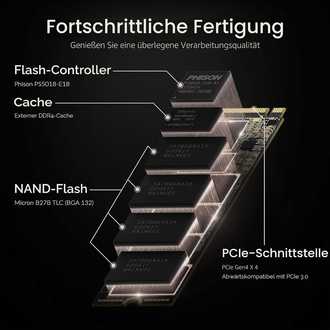 SABRENT M.2 NVMe SSD 2TB Gen 4, Internes Solid State 7100 MB/s Lesen, PCIe 4.0 intern Festplatte Für
