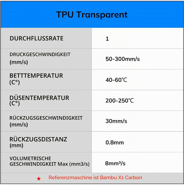 AMOLEN 3D Filament Massgenauigkeit +/- 0,02 mm, Sauber Gewickeltes, Kompatibel Mit 3D FDM Druckern,