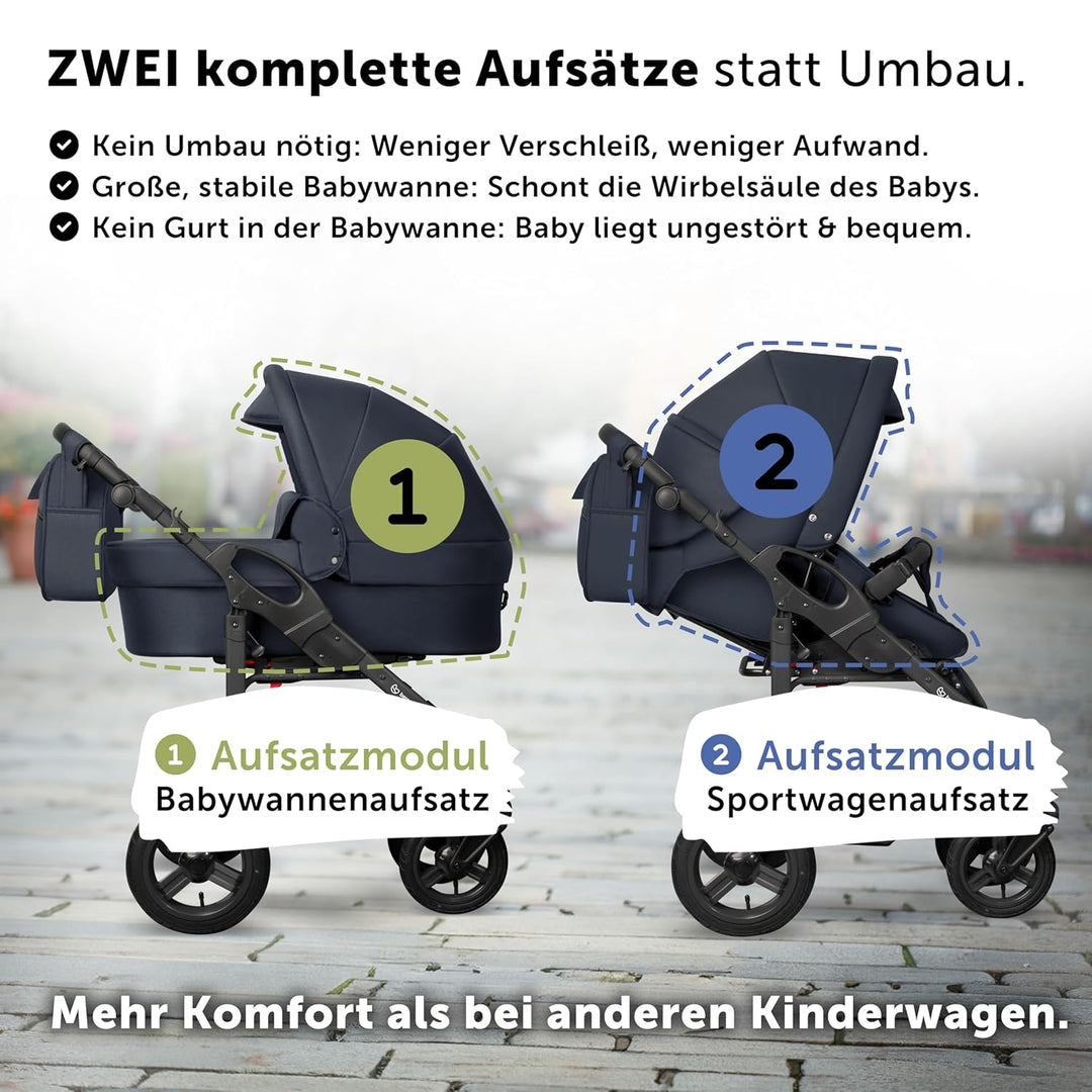 Bergsteiger Capri Kombikinderwagen 2-in-1 ohne Babyschale – Babywanne & Sportsitz, Luftreifen, Feder