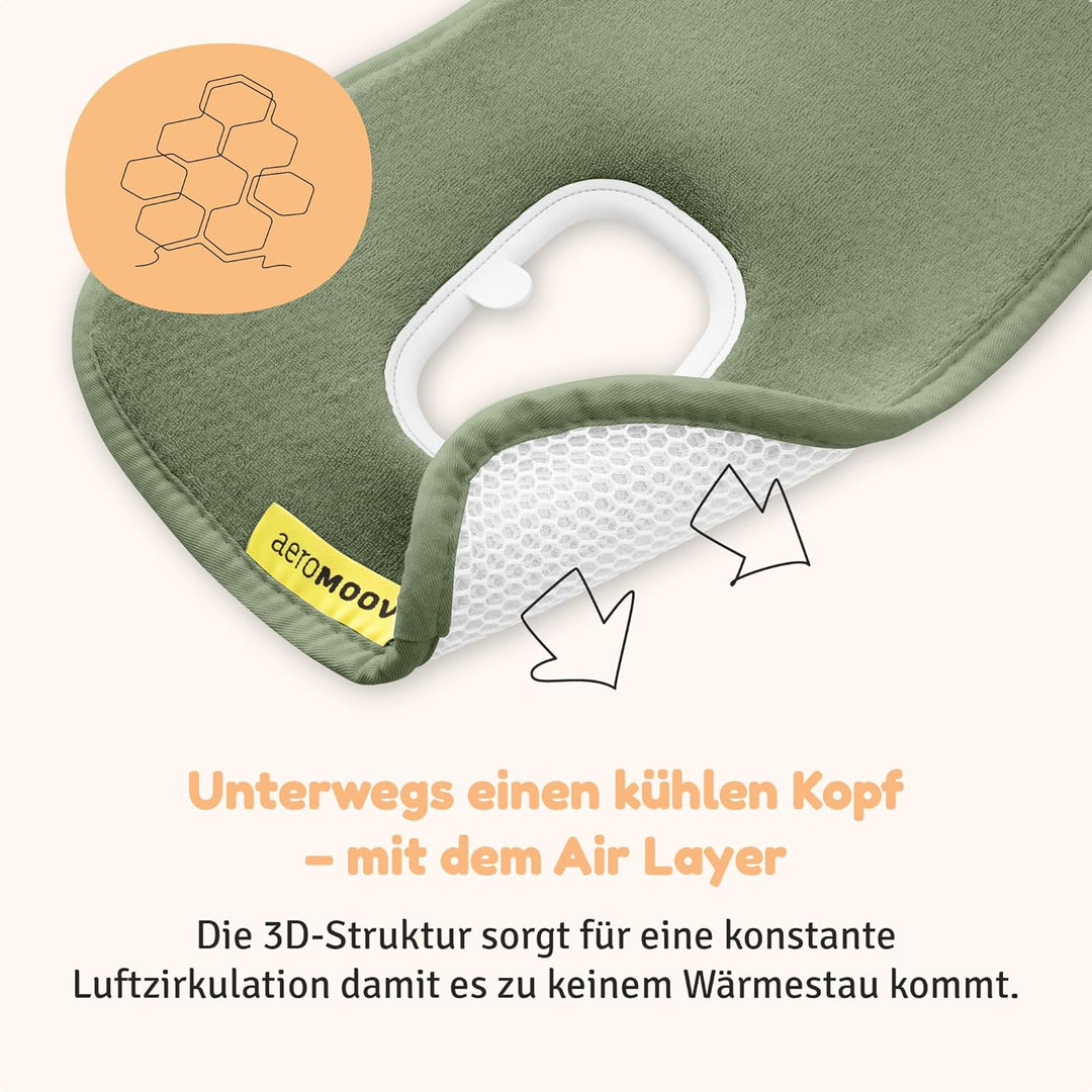Aeromoov - Baby Sitzauflage Air Layer - Einlage Für Autositz oder Kinderwagen - Gruppe 0 - Antischwi