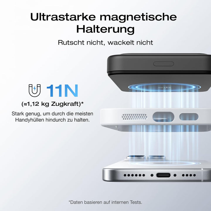 EcoFlow Qi2 Magnetic Powerbank 10000mAh 15W, Qi2-zertifiziert Wireless Power Bank 36W Kabelloses Mag