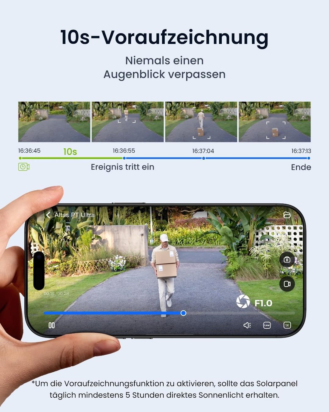 Reolink 4K Solar Überwachungskamera Aussen Akku, 500 Tage Akkulaufzeit, Auto-Tracking, 360° Schwenke