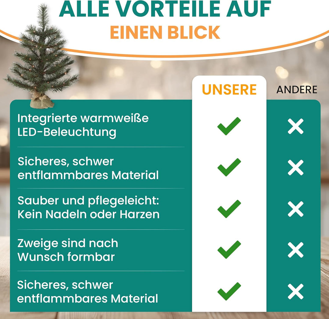 Gartenpirat Künstlicher Weihnachten Baum – Christbaum künstlich klein – Künstlicher Weihnachtsbaum 4