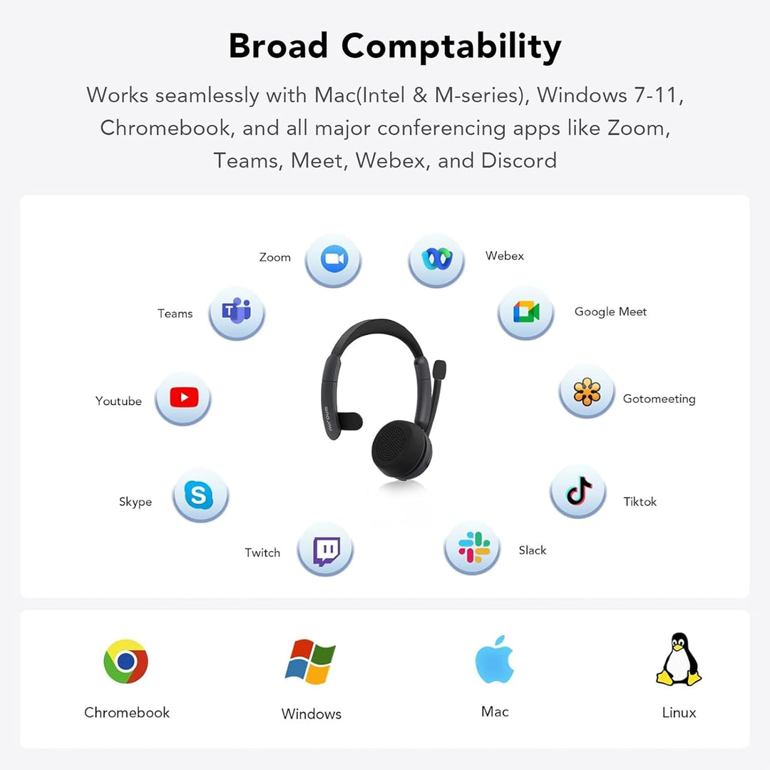Nuroum HP31S(3rd Gen) Bluetooth Headset mit Mikrofon(Mono),AI Rauschunterdrückung für Anrufe/V5.4/45