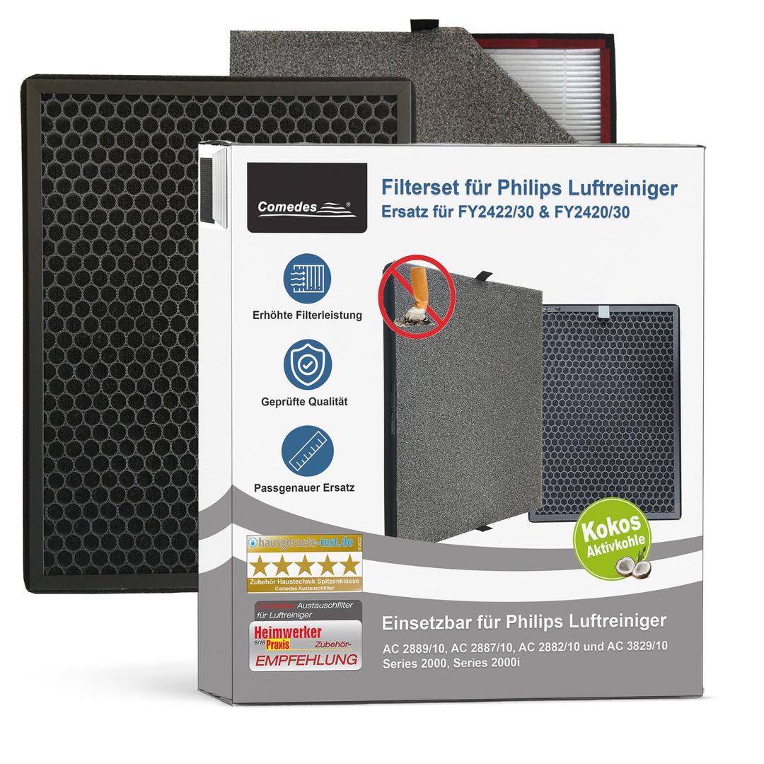 Comedes Raucher Filter-Set für Philips AC2889, AC2887, AC2882 und AC3829/10 Luftreiniger | Einsetzba