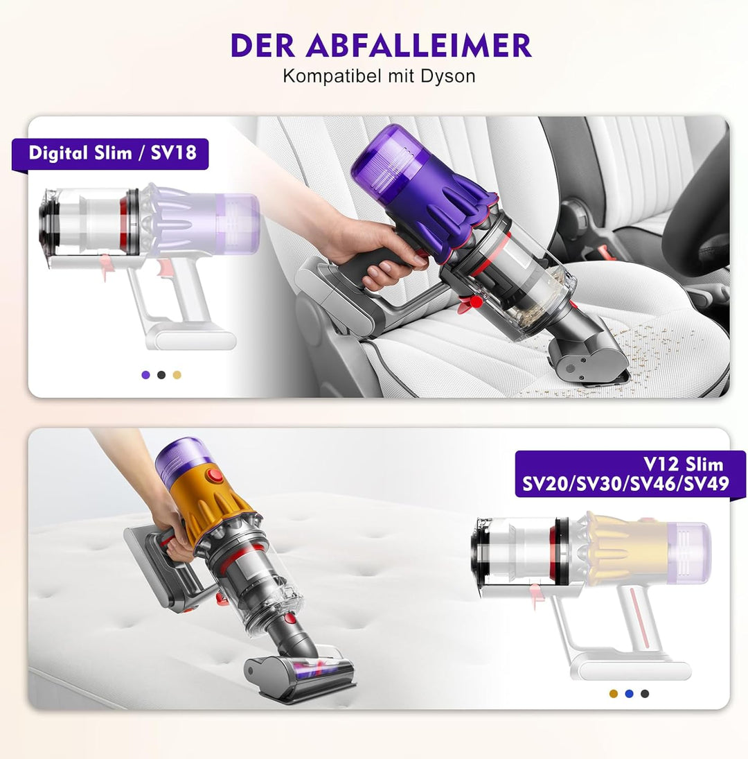Staubbehälter für Dyson V12 SV18 SV20 Detect Slim V10 Digital Slim Staubsauger Behälter Ersatzteile,
